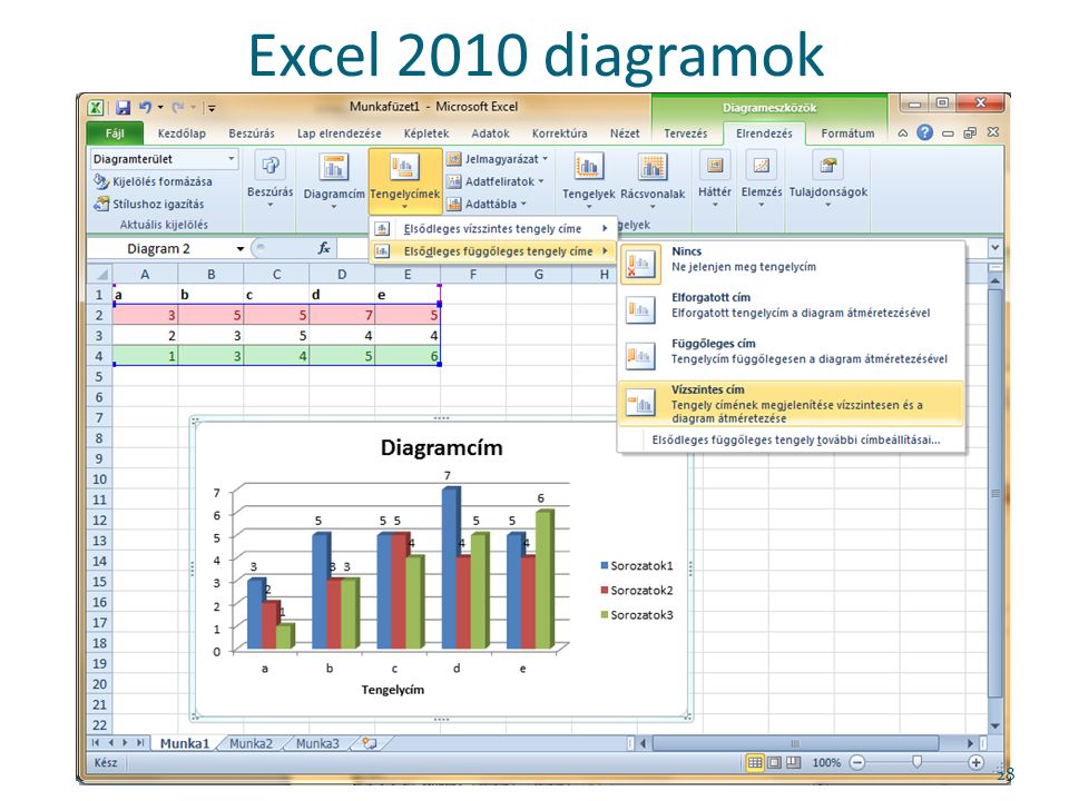 Excel 2010 diagramok 28