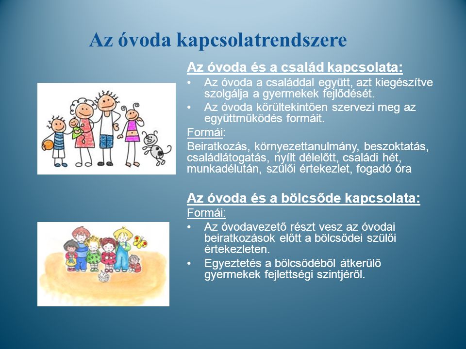 Az óvoda kapcsolatrendszere Az óvoda és a család kapcsolata: Az óvoda a családdal együtt, azt kiegészítve szolgálja a gyermekek fejlődését.