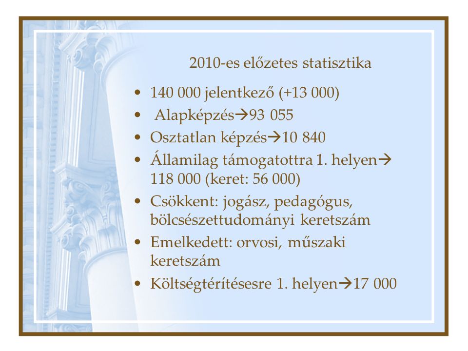 2010-es előzetes statisztika jelentkező ( ) Alapképzés  Osztatlan képzés  Államilag támogatottra 1.