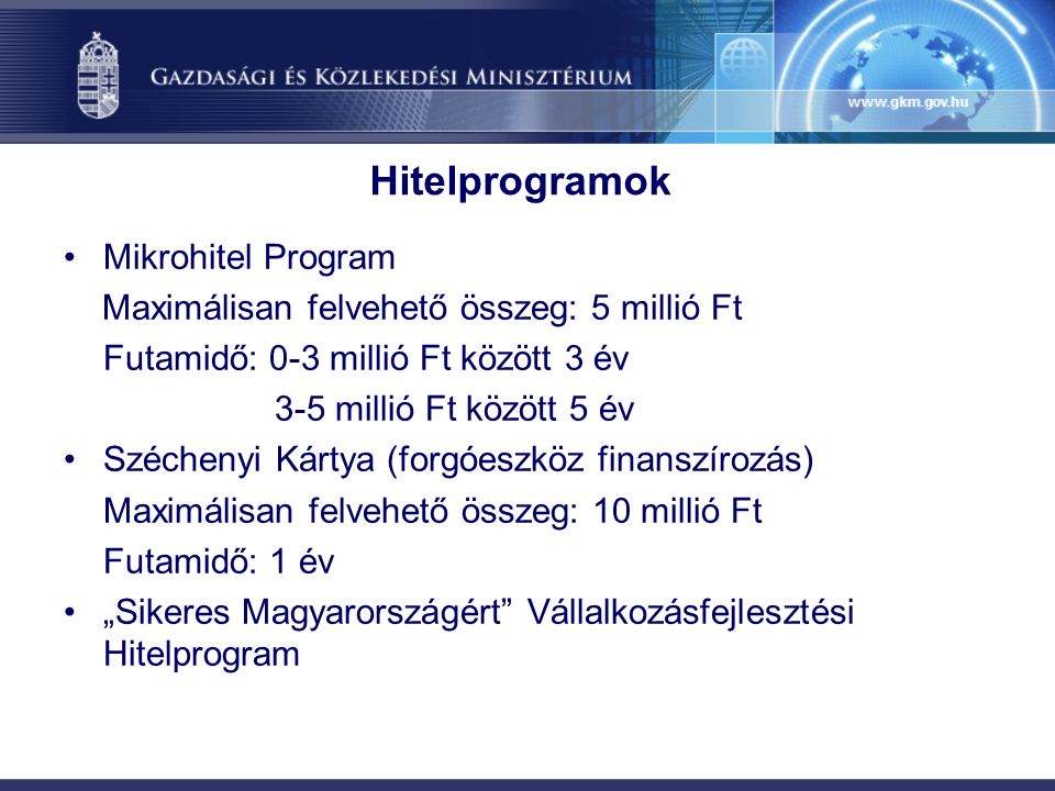 Hitelprogramok Mikrohitel Program Maximálisan felvehető összeg: 5 millió Ft Futamidő: 0-3 millió Ft között 3 év 3-5 millió Ft között 5 év Széchenyi Kártya (forgóeszköz finanszírozás) Maximálisan felvehető összeg: 10 millió Ft Futamidő: 1 év „Sikeres Magyarországért Vállalkozásfejlesztési Hitelprogram