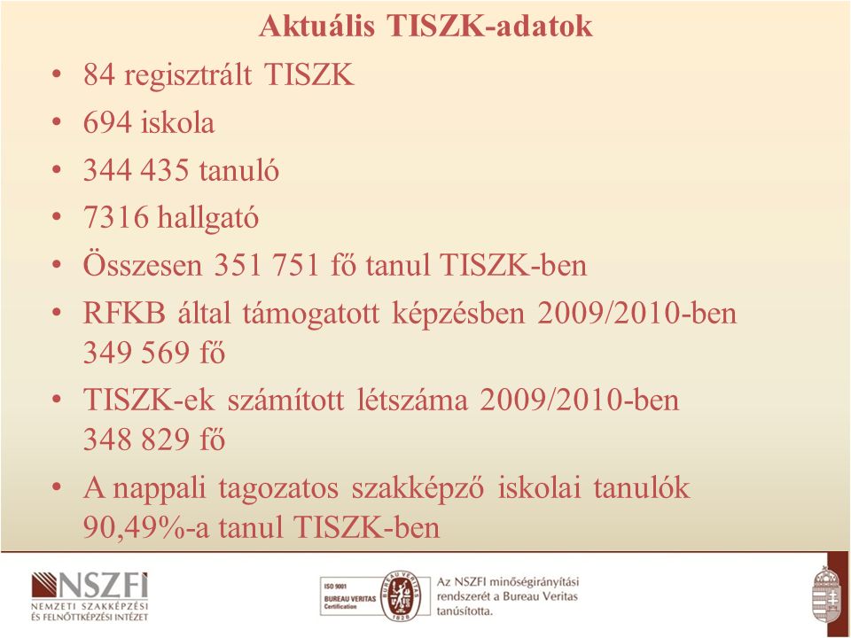 84 regisztrált TISZK 694 iskola tanuló 7316 hallgató Összesen fő tanul TISZK-ben RFKB által támogatott képzésben 2009/2010-ben fő TISZK-ek számított létszáma 2009/2010-ben fő A nappali tagozatos szakképző iskolai tanulók 90,49%-a tanul TISZK-ben Aktuális TISZK-adatok