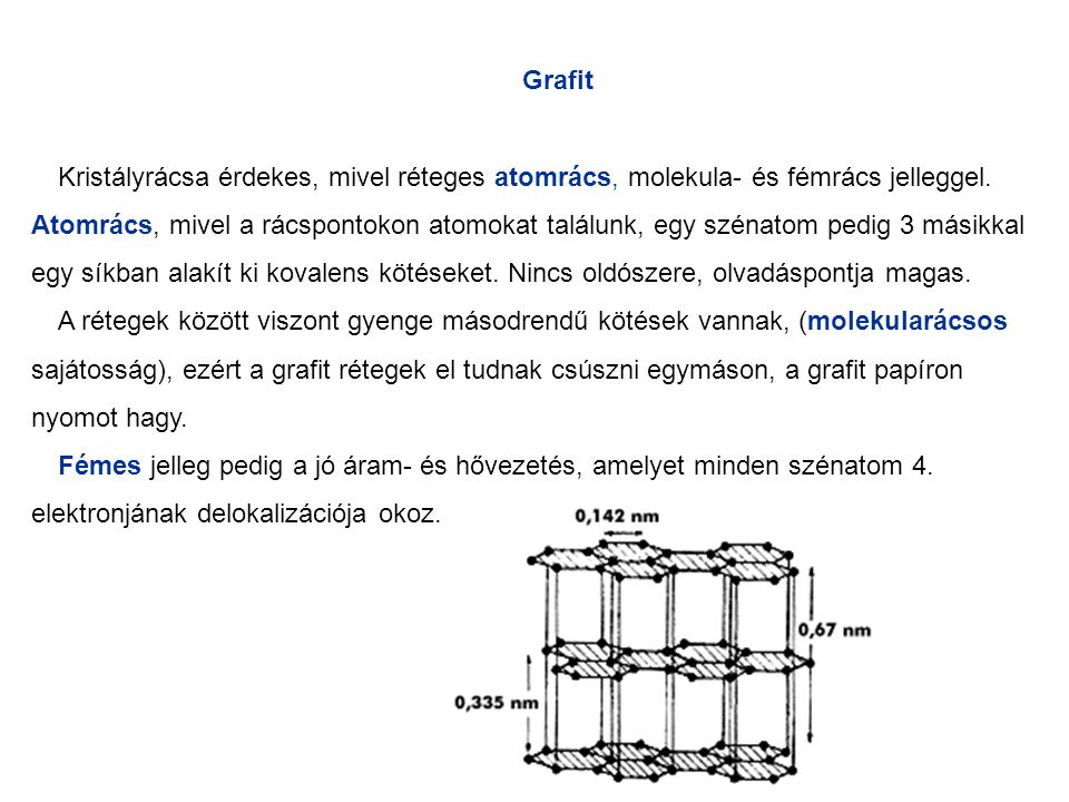 Grafit Kristályrácsa érdekes, mivel réteges atomrács, molekula- és fémrács jelleggel.