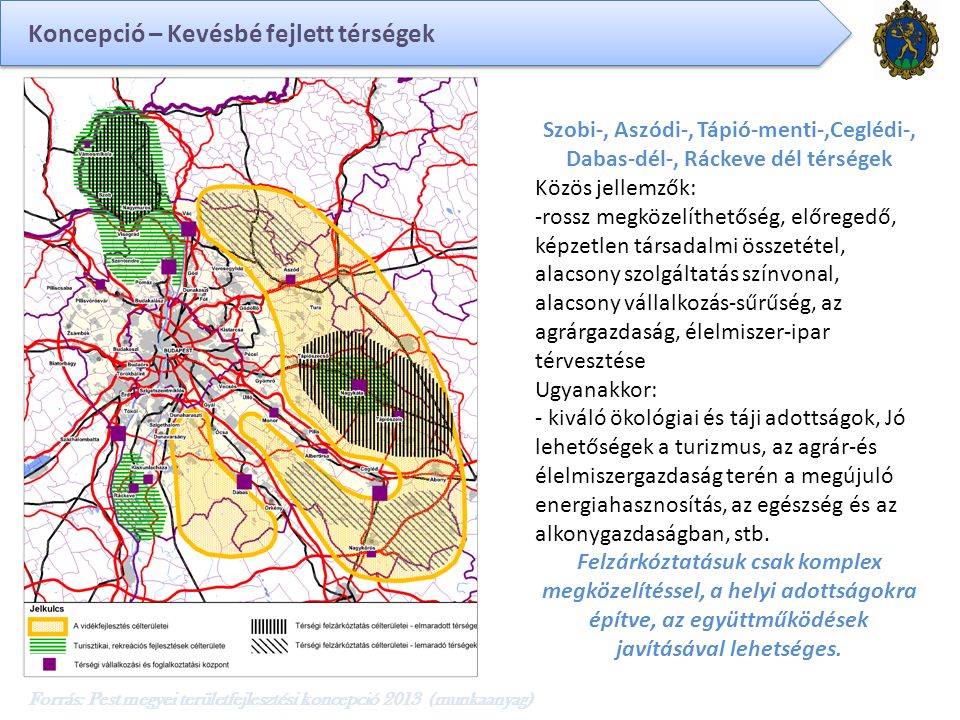 Forrás: Pest megyei területfejlesztési koncepció 2013 (munkaanyag) Szobi-, Aszódi-, Tápió-menti-,Ceglédi-, Dabas-dél-, Ráckeve dél térségek Közös jellemzők: -rossz megközelíthetőség, előregedő, képzetlen társadalmi összetétel, alacsony szolgáltatás színvonal, alacsony vállalkozás-sűrűség, az agrárgazdaság, élelmiszer-ipar térvesztése Ugyanakkor: - kiváló ökológiai és táji adottságok, Jó lehetőségek a turizmus, az agrár-és élelmiszergazdaság terén a megújuló energiahasznosítás, az egészség és az alkonygazdaságban, stb.