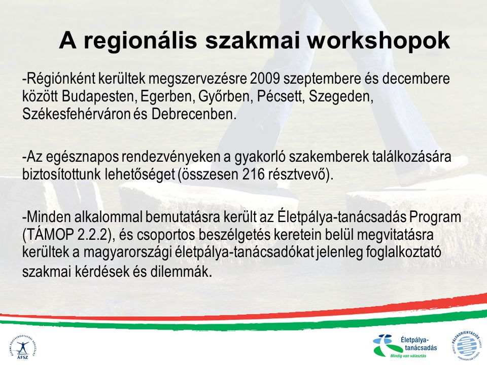 A regionális szakmai workshopok -Régiónként kerültek megszervezésre 2009 szeptembere és decembere között Budapesten, Egerben, Győrben, Pécsett, Szegeden, Székesfehérváron és Debrecenben.