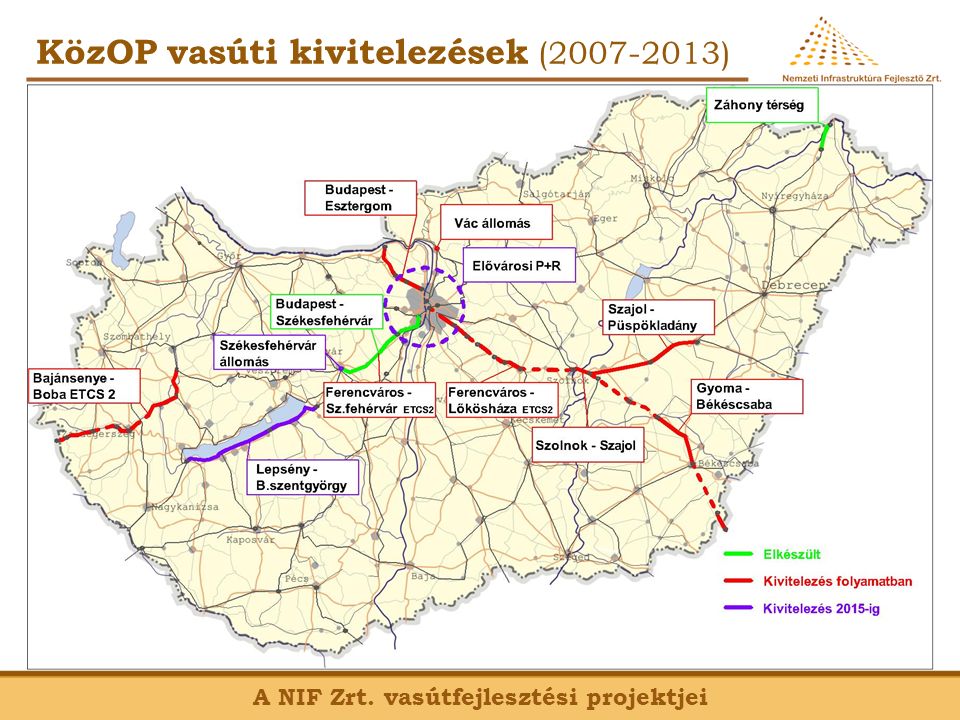 KözOP vasúti kivitelezések ( ) A NIF Zrt. vasútfejlesztési projektjei