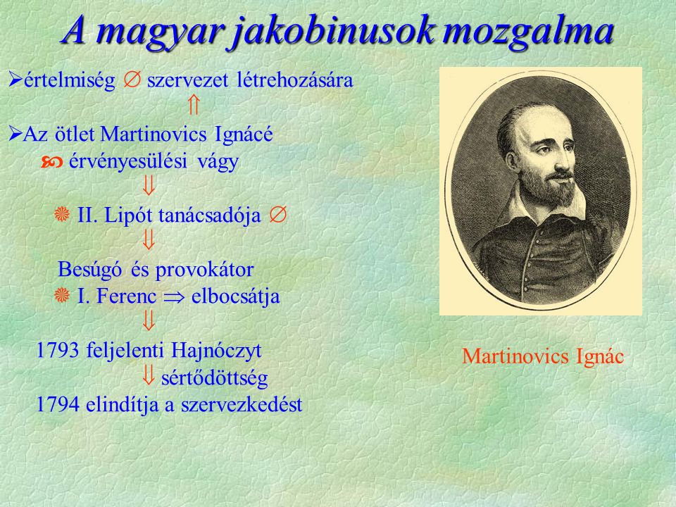 A magyar jakobinusok mozgalma  értelmiség  szervezet létrehozására   Az ötlet Martinovics Ignácé  érvényesülési vágy   II.