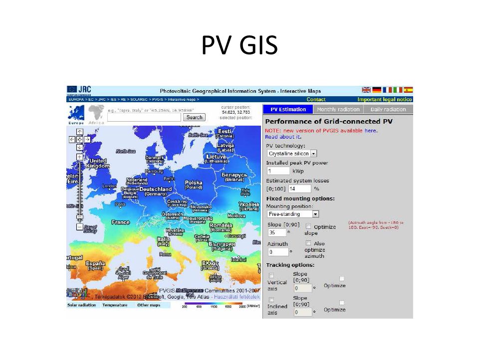 PV GIS