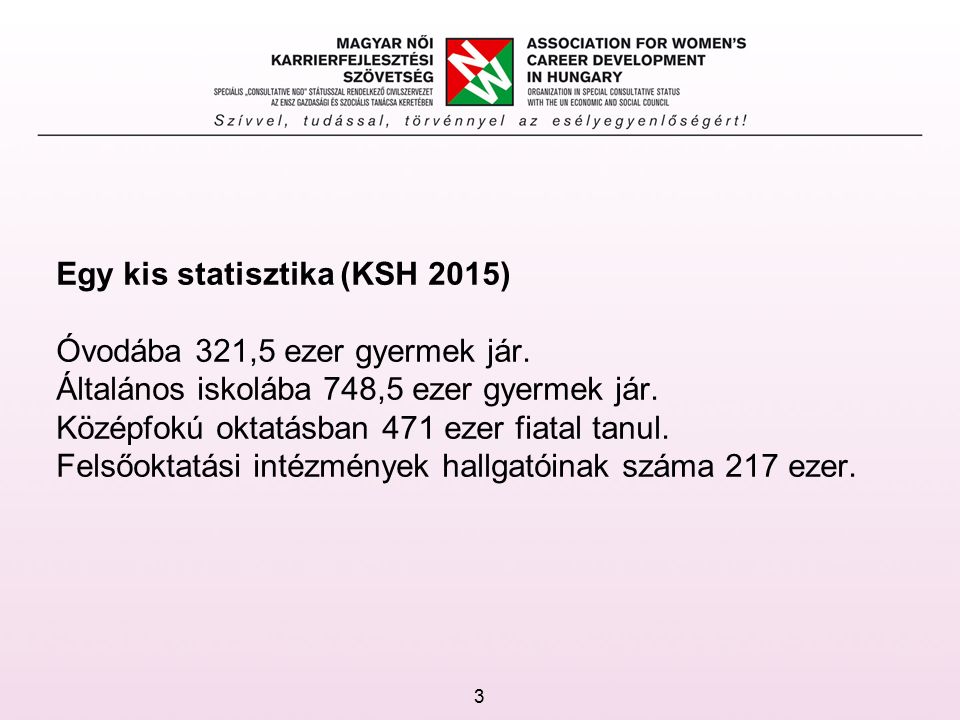 Egy kis statisztika (KSH 2015) Óvodába 321,5 ezer gyermek jár.