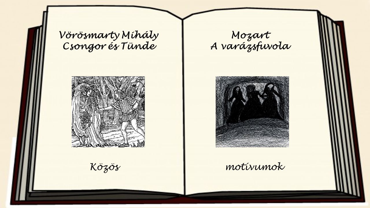 Vörösmarty Mihály Csongor és Tünde Mozart A varázsfuvola Közösmotívumok
