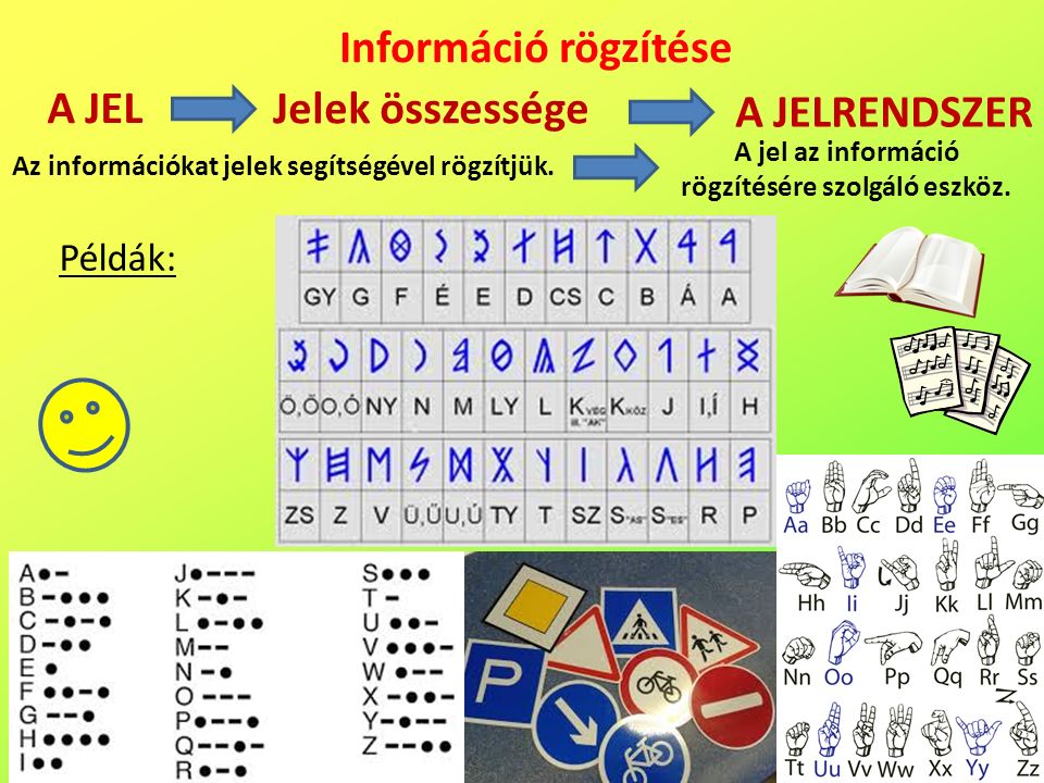 A JEL Információ rögzítése Az információkat jelek segítségével rögzítjük.