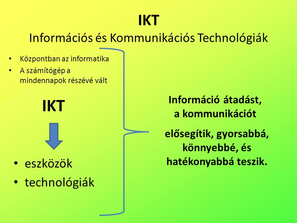 IKT Információs és Kommunikációs Technológiák Információ átadást, a kommunikációt elősegítik, gyorsabbá, könnyebbé, és hatékonyabbá teszik.