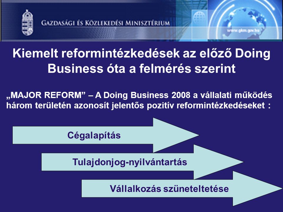 Kiemelt reformintézkedések az előző Doing Business óta a felmérés szerint „MAJOR REFORM – A Doing Business 2008 a vállalati működés három területén azonosít jelentős pozitív reformintézkedéseket : Cégalapítás Tulajdonjog-nyilvántartás Vállalkozás szüneteltetése
