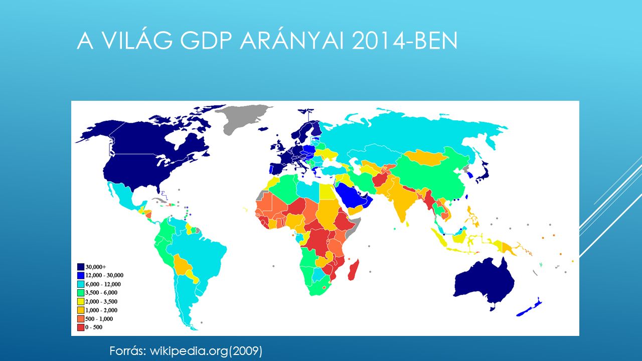 A VILÁG GDP ARÁNYAI 2014-BEN Forrás: wikipedia.org(2009)