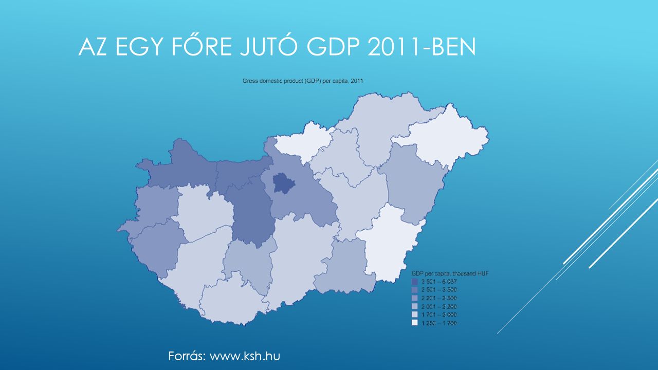 AZ EGY FŐRE JUTÓ GDP 2011-BEN Forrás: