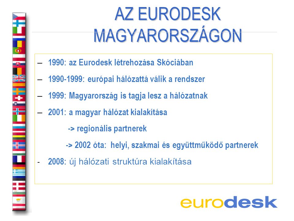 AZ EURODESK MAGYARORSZÁGON – 1990: az Eurodesk létrehozása Skóciában – : európai hálózattá válik a rendszer – 1999: Magyarország is tagja lesz a hálózatnak – 2001: a magyar hálózat kialakítása -> regionális partnerek -> 2002 óta: helyi, szakmai és együttműködő partnerek : új hálózati struktúra kialakítása