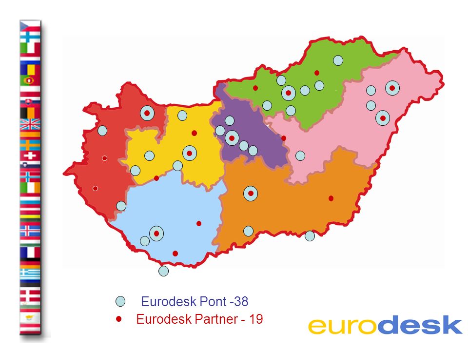 Eurodesk Pont -38 Eurodesk Partner - 19