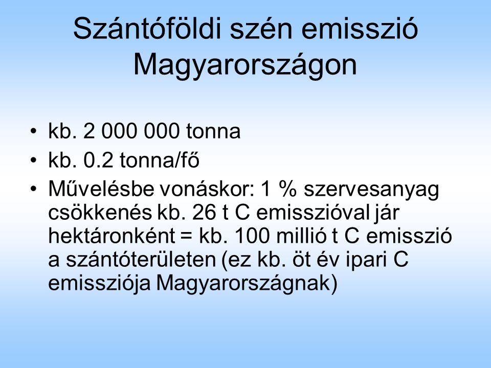 Szántóföldi szén emisszió Magyarországon kb tonna kb.
