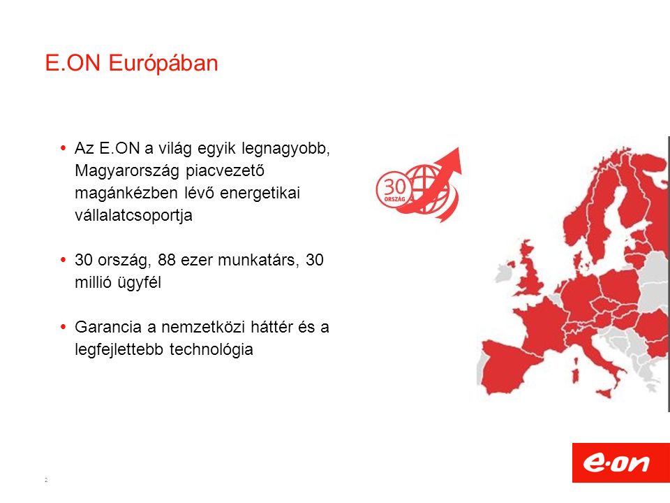 E.ON Európában  Az E.ON a világ egyik legnagyobb, Magyarország piacvezető magánkézben lévő energetikai vállalatcsoportja  30 ország, 88 ezer munkatárs, 30 millió ügyfél  Garancia a nemzetközi háttér és a legfejlettebb technológia 2