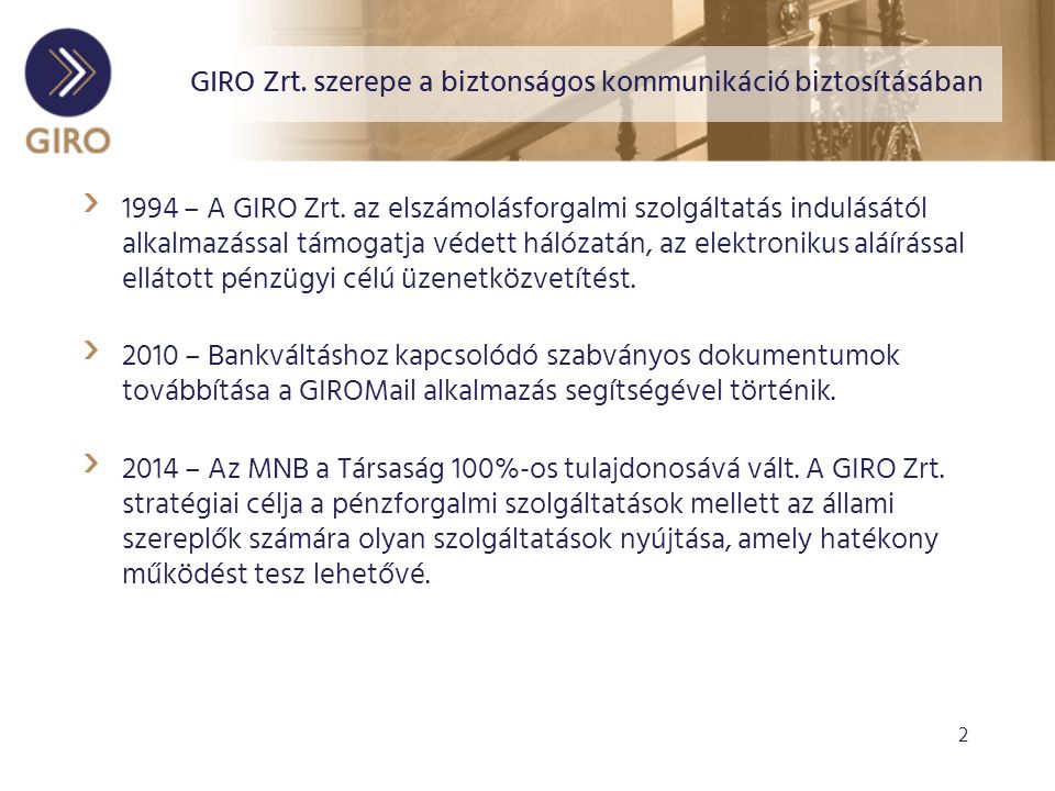 2 GIRO Zrt. szerepe a biztonságos kommunikáció biztosításában › 1994 – A GIRO Zrt.
