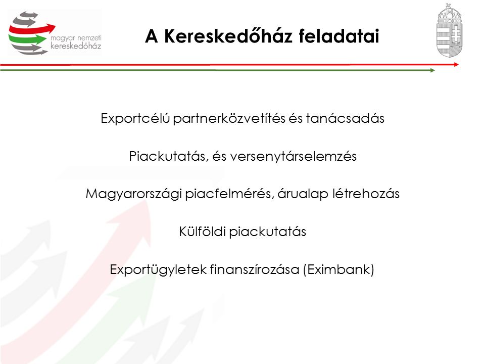 A Kereskedőház feladatai Exportcélú partnerközvetítés és tanácsadás Piackutatás, és versenytárselemzés Magyarországi piacfelmérés, árualap létrehozás Külföldi piackutatás Exportügyletek finanszírozása (Eximbank)