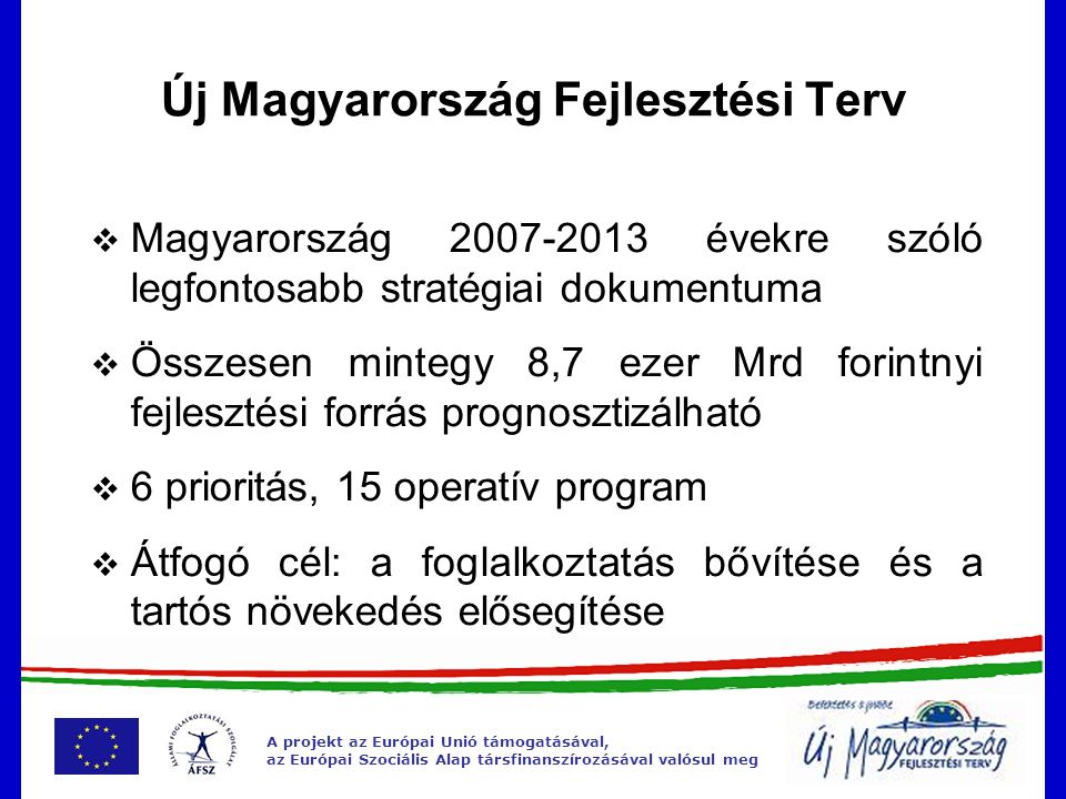 A projekt az Európai Unió támogatásával, az Európai Szociális Alap társfinanszírozásával valósul meg Új Magyarország Fejlesztési Terv  Magyarország évekre szóló legfontosabb stratégiai dokumentuma  Összesen mintegy 8,7 ezer Mrd forintnyi fejlesztési forrás prognosztizálható  6 prioritás, 15 operatív program  Átfogó cél: a foglalkoztatás bővítése és a tartós növekedés elősegítése