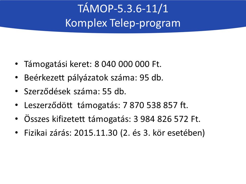 TÁMOP /1 Komplex Telep-program Támogatási keret: Ft.