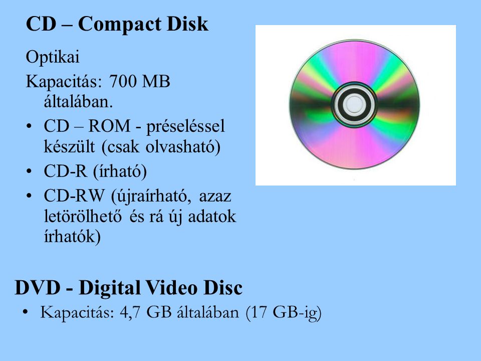 CD – Compact Disk Optikai Kapacitás: 700 MB általában.