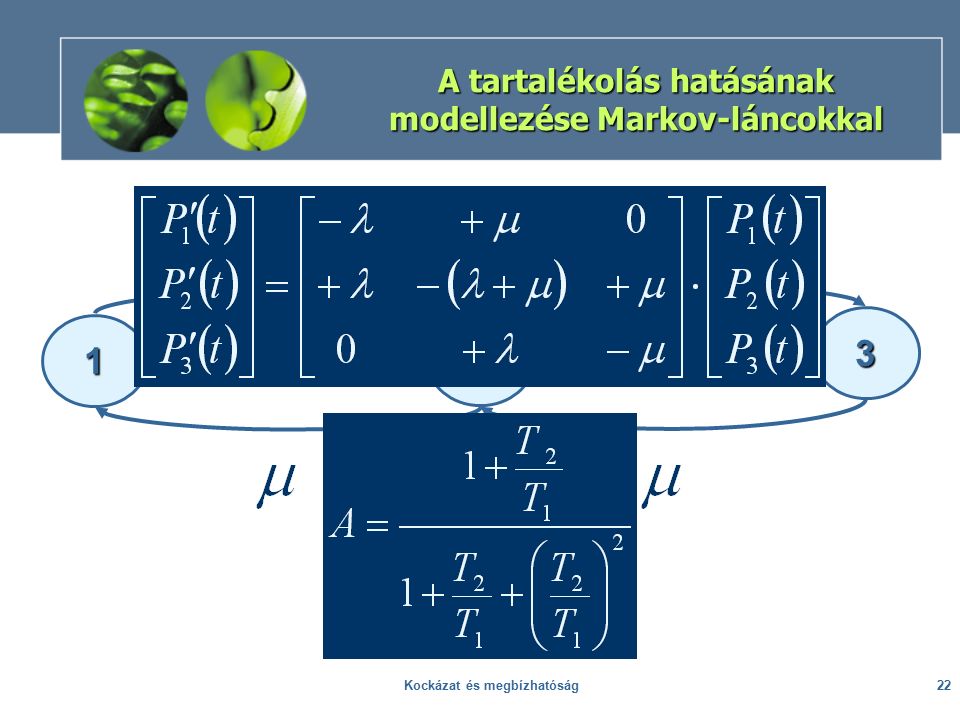 22 A tartalékolás hatásának modellezése Markov-láncokkal 1 2 3