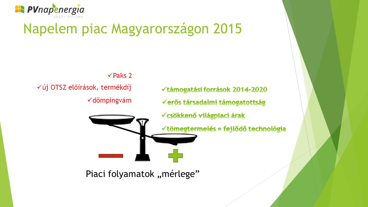 Napelem piac Magyarországon 2015 Piaci folyamatok „mérlege dömpingvám új OTSZ előírások, termékdíj Paks 2