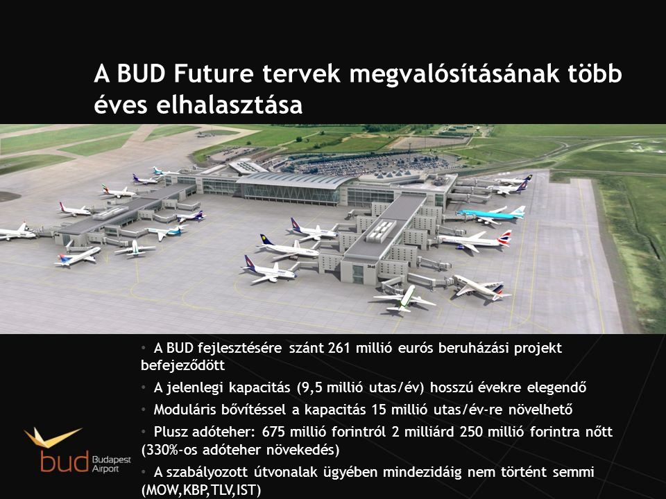 A BUD Future tervek megvalósításának több éves elhalasztása A BUD fejlesztésére szánt 261 millió eurós beruházási projekt befejeződött A jelenlegi kapacitás (9,5 millió utas/év) hosszú évekre elegendő Moduláris bővítéssel a kapacitás 15 millió utas/év-re növelhető Plusz adóteher: 675 millió forintról 2 milliárd 250 millió forintra nőtt (330%-os adóteher növekedés) A szabályozott útvonalak ügyében mindezidáig nem történt semmi (MOW,KBP,TLV,IST)