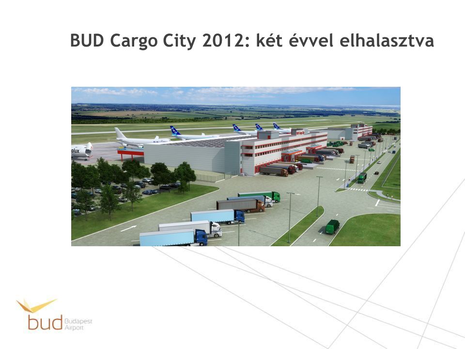 BUD Cargo City 2012: két évvel elhalasztva