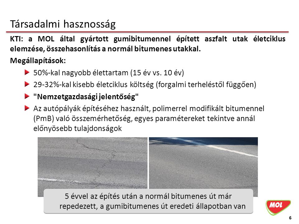 Társadalmi hasznosság KTI: a MOL által gyártott gumibitumennel épített aszfalt utak életciklus elemzése, összehasonlítás a normál bitumenes utakkal.