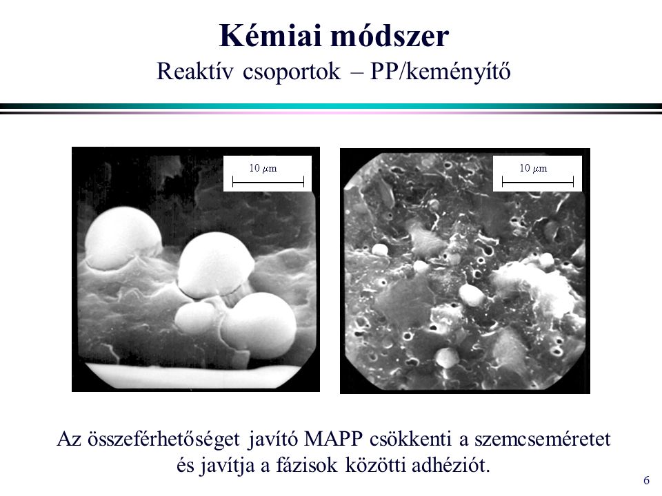 6 Kémiai módszer Reaktív csoportok – PP/keményítő Az összeférhetőséget javító MAPP csökkenti a szemcseméretet és javítja a fázisok közötti adhéziót.