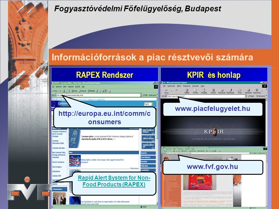 Információforrások a piac résztvevői számára Fogyasztóvédelmi Főfelügyelőség, Budapest RAPEX Rendszer RAPEX Rendszer KPIR és honlap     onsumers Rapid Alert System for Non- Food Products (RAPEX)
