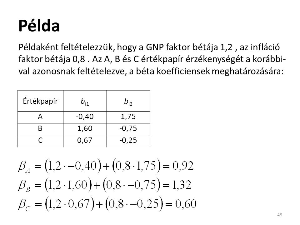 Példa 48 Példaként feltételezzük, hogy a GNP faktor bétája 1,2, az infláció faktor bétája 0,8.