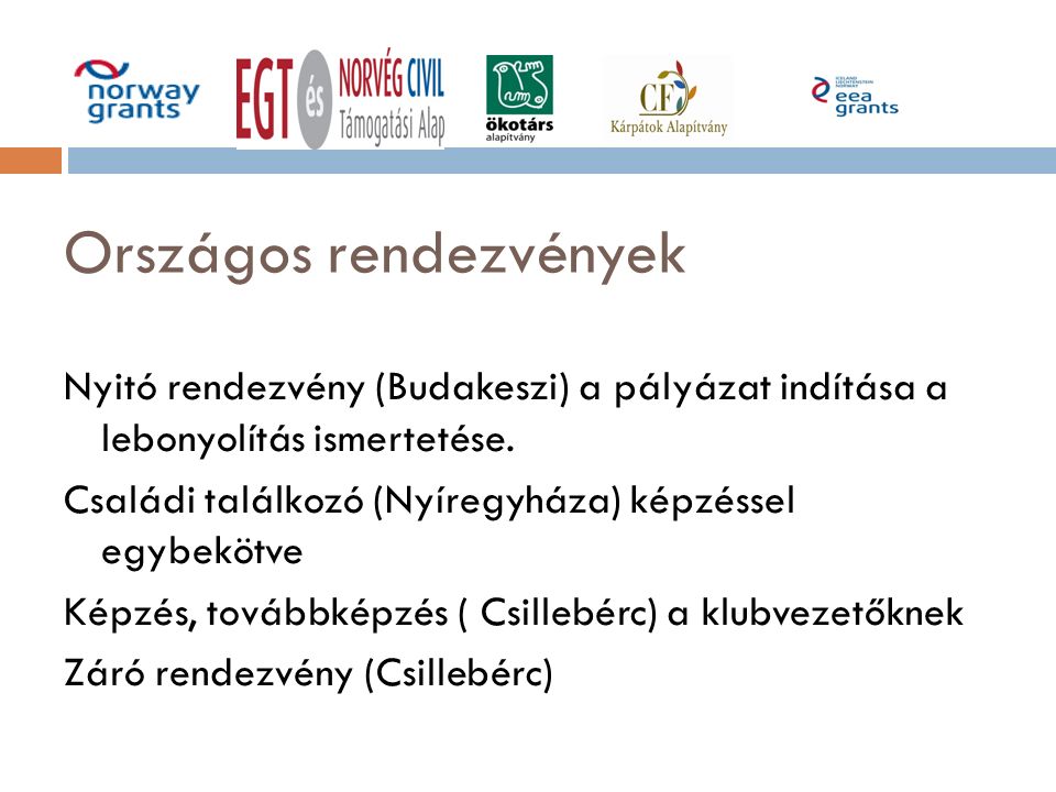 Országos rendezvények Nyitó rendezvény (Budakeszi) a pályázat indítása a lebonyolítás ismertetése.