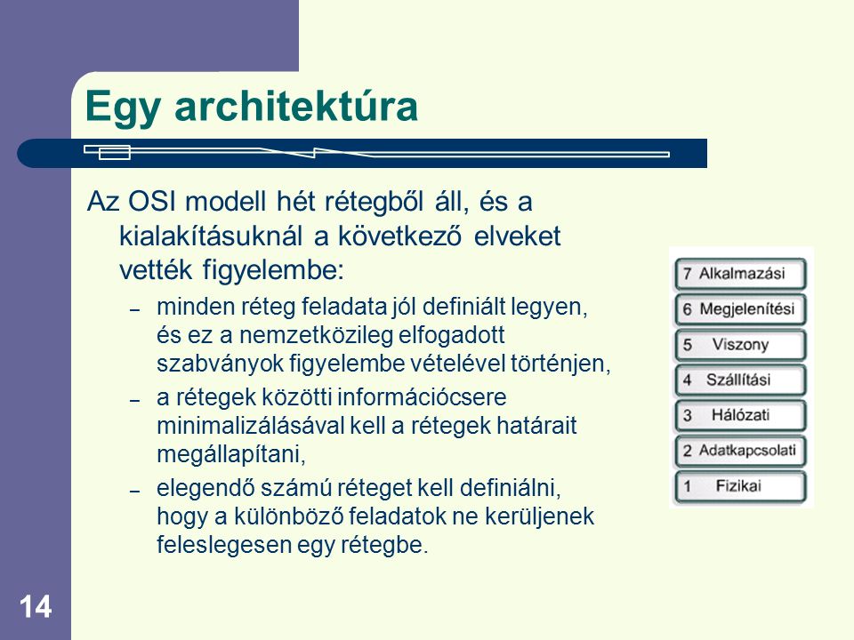 14 Egy architektúra Az OSI modell hét rétegből áll, és a kialakításuknál a következő elveket vették figyelembe: – minden réteg feladata jól definiált legyen, és ez a nemzetközileg elfogadott szabványok figyelembe vételével történjen, – a rétegek közötti információcsere minimalizálásával kell a rétegek határait megállapítani, – elegendő számú réteget kell definiálni, hogy a különböző feladatok ne kerüljenek feleslegesen egy rétegbe.