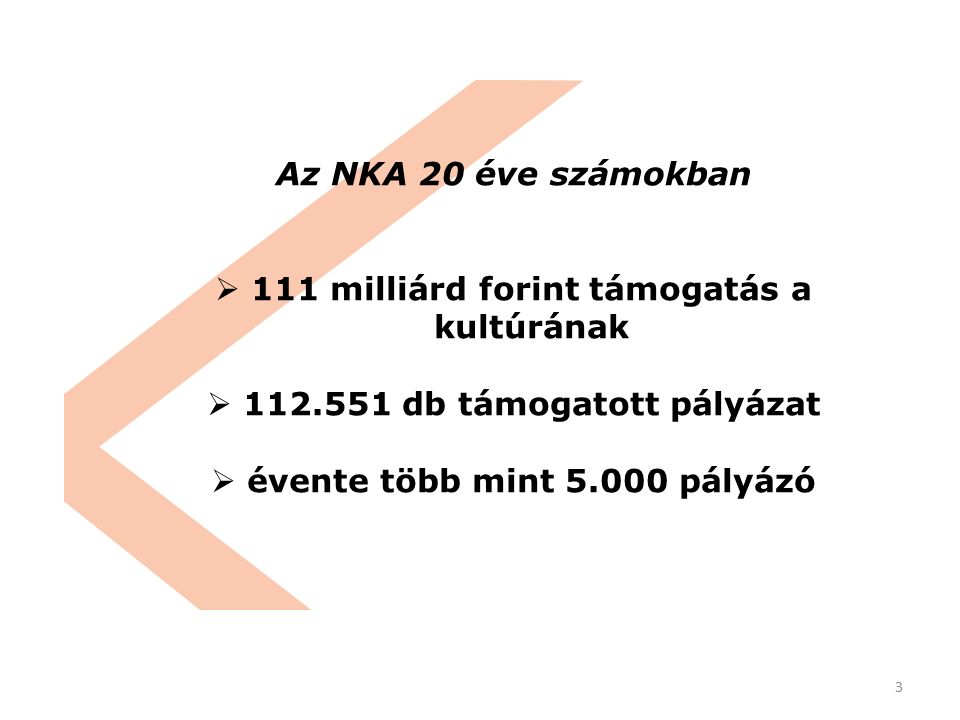 3 Az NKA 20 éve számokban  111 milliárd forint támogatás a kultúrának  db támogatott pályázat  évente több mint pályázó