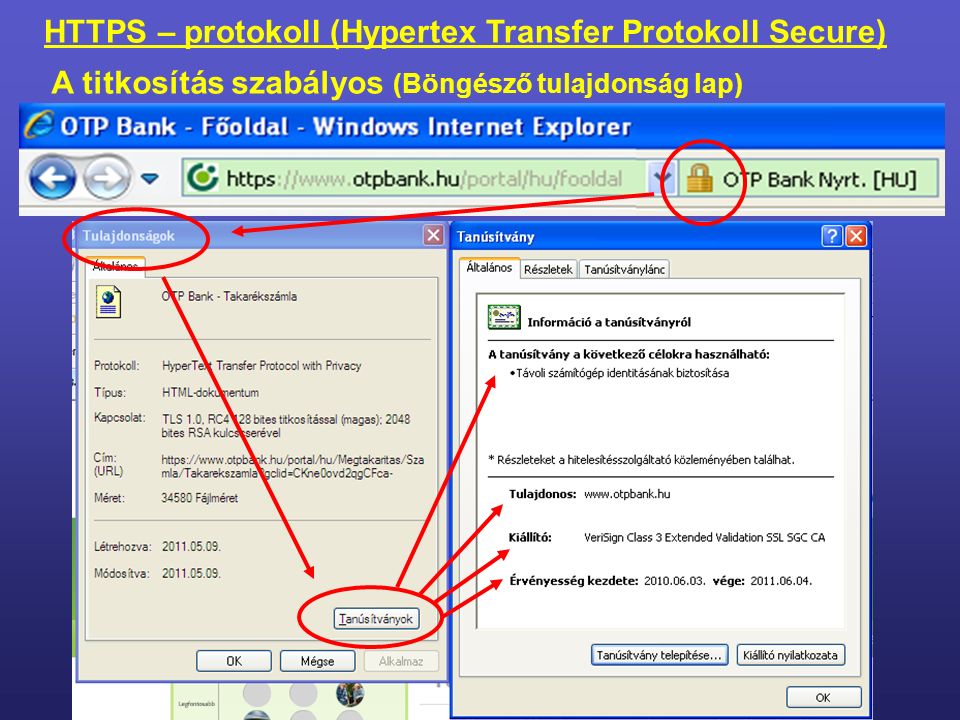 Használandó protokoll webszerverfőoldal pontos helye a szerveren a gép neve (IP) – domain név Magyarország HTTPS – protokoll (Hypertex Transfer Protokoll Secure) A böngésző program és a kiszolgáló között kapcsolatot teremtő szabályrendszer.