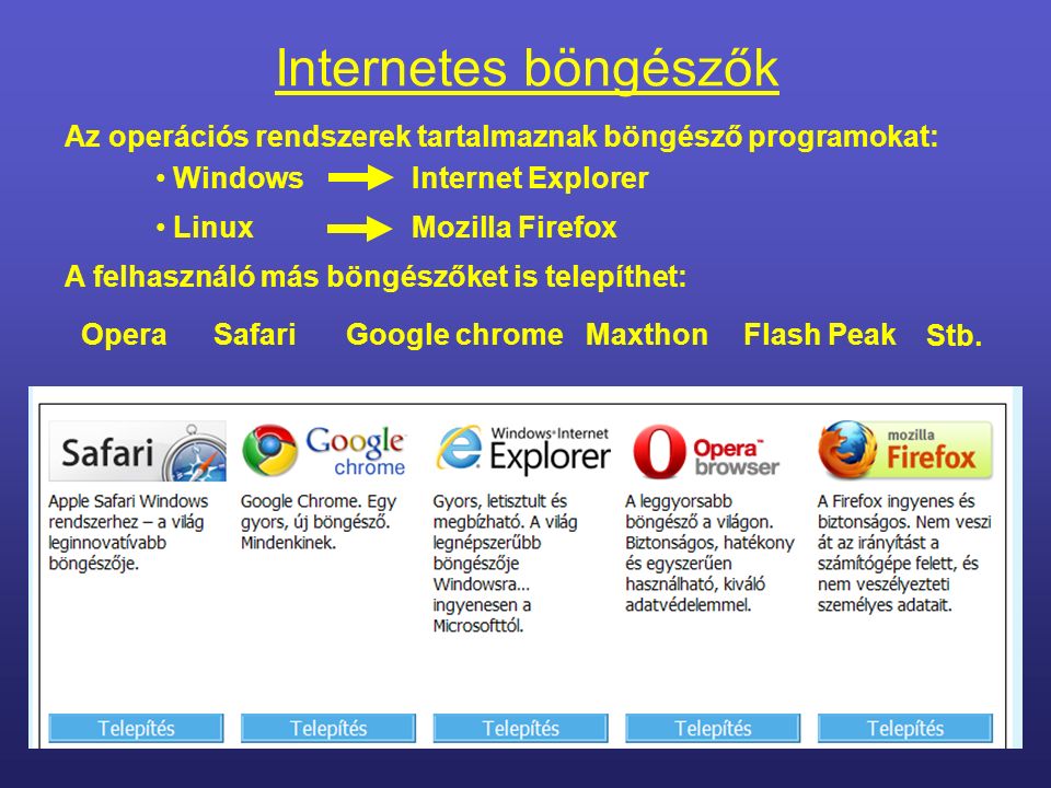 Internetes böngészők Számítógépes program, amely a felhasználó számára lehetővé teszi: a interneten található tartalmak – legtöbbször weblapok– megtekintését.