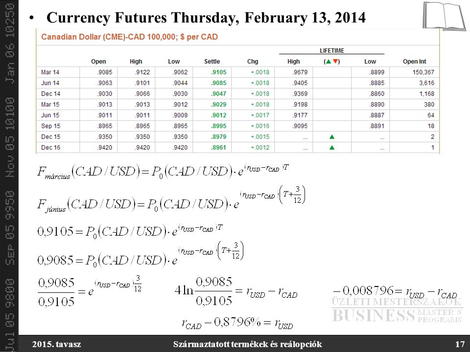 2015. tavaszSzármaztatott termékek és reálopciók17 Currency Futures Thursday, February 13, 2014