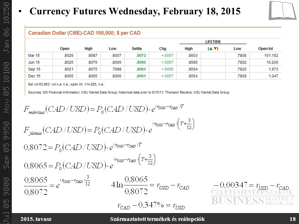 2015. tavaszSzármaztatott termékek és reálopciók18 Currency Futures Wednesday, February 18, 2015