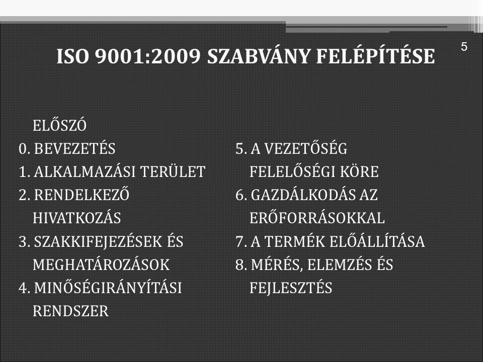 ISO 9001:2009 SZABVÁNY FELÉPÍTÉSE ELŐSZÓ 0. BEVEZETÉS 1.