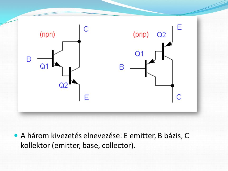 A három kivezetés elnevezése: E emitter, B bázis, C kollektor (emitter, base, collector).