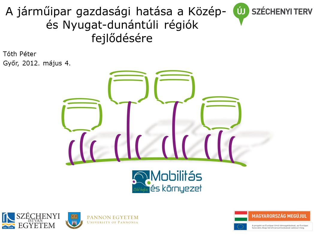 A járműipar gazdasági hatása a Közép- és Nyugat-dunántúli régiók fejlődésére Tóth Péter Győr, 2012.