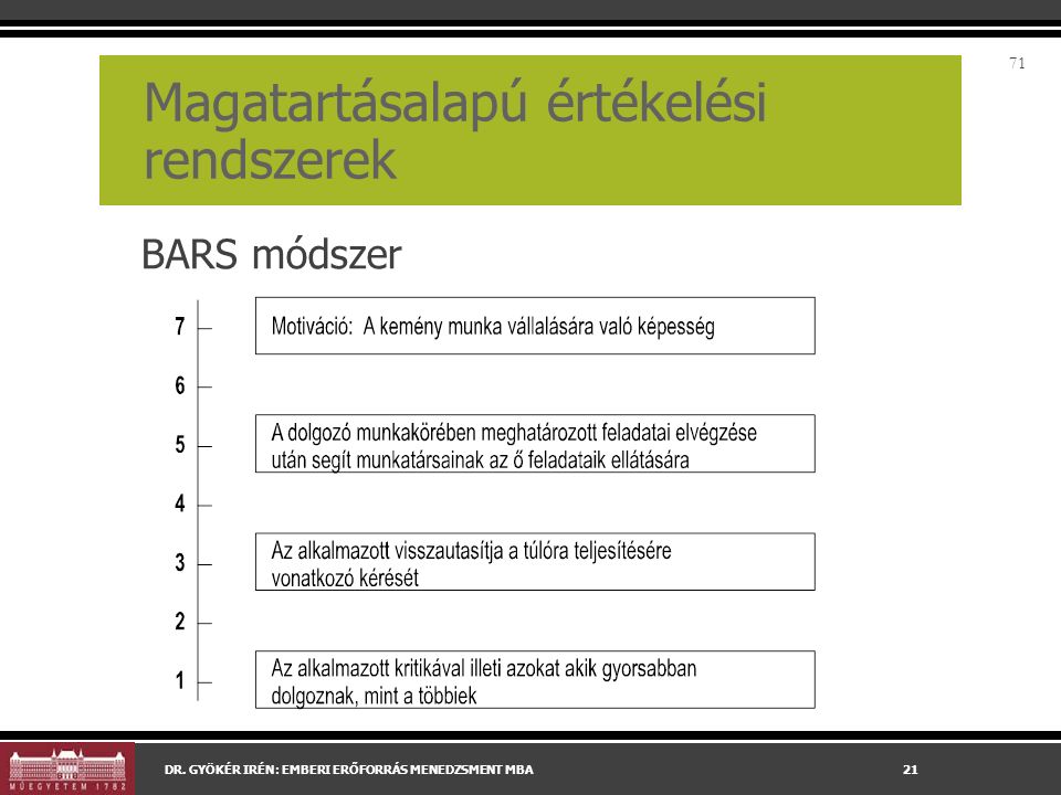 BARS módszer 71 Magatartásalapú értékelési rendszerek DR.