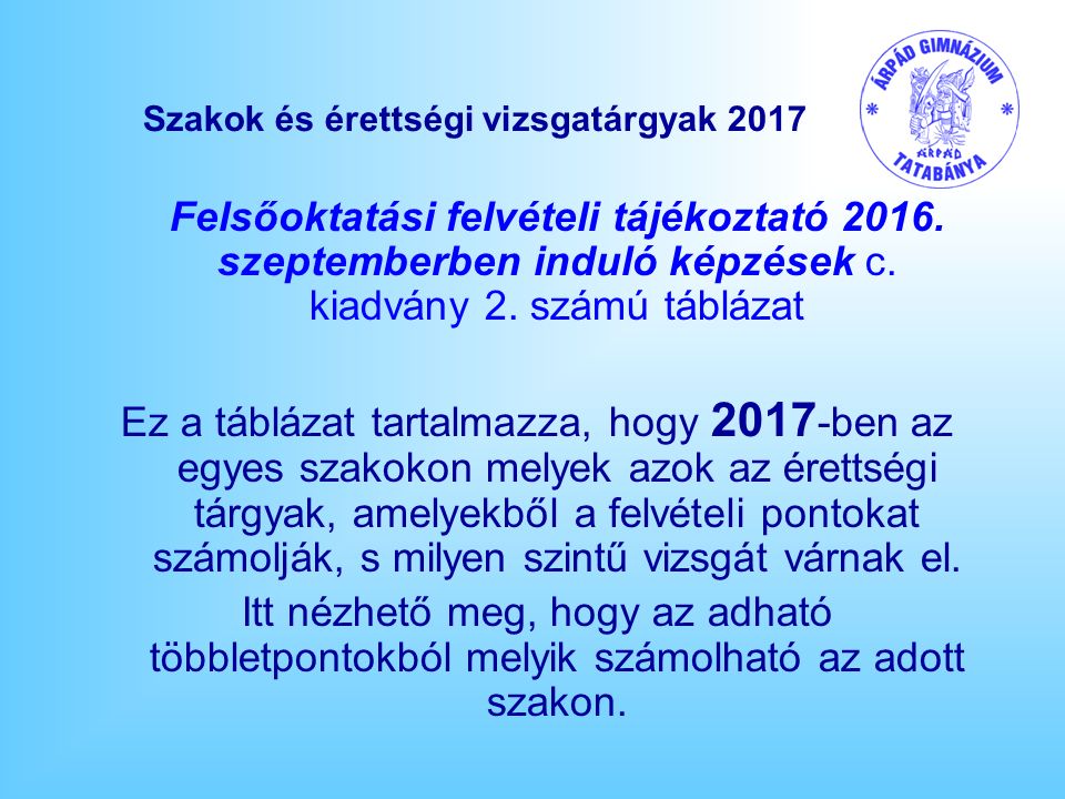 Szakok és érettségi vizsgatárgyak 2017 Felsőoktatási felvételi tájékoztató 2016.