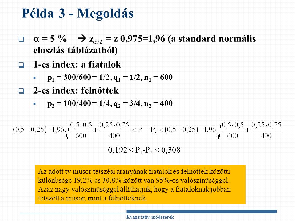 Példa 3 - Megoldás   = 5 %  z  /2 = z 0,975=1,96 (a standard normális eloszlás táblázatból)  1-es index: a fiatalok  p 1 = 300/600 = 1/2, q 1 = 1/2, n 1 = 600  2-es index: felnőttek  p 2 = 100/400 = 1/4, q 2 = 3/4, n 2 = 400 Kvantitatív módszerek 0,192 < P 1 -P 2 < 0,308 Az adott tv műsor tetszési arányának fiatalok és felnőttek közötti különbsége 19,2% és 30,8% között van 95%-os valószínűséggel.