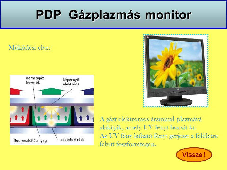 PDP Gázplazmás monitor A gázt elektromos árammal plazmává alakítják, amely UV fényt bocsát ki.