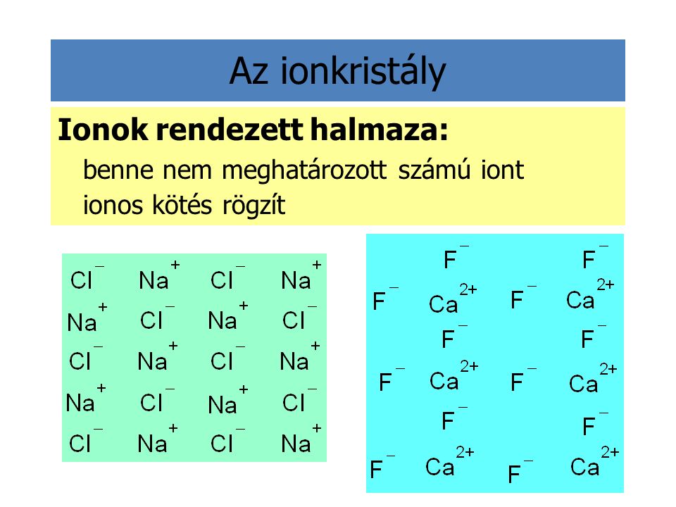 Az ionkristály Ionok rendezett halmaza: benne nem meghatározott számú iont ionos kötés rögzít